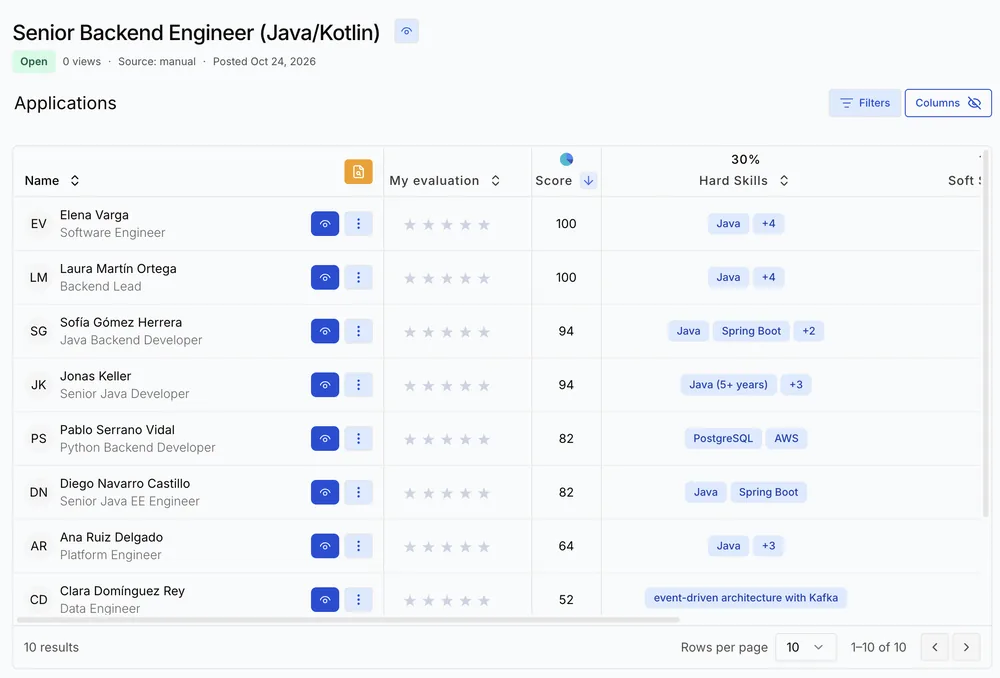Applications for a Senior Backend Engineer job sorted by AI match score, from 100 down