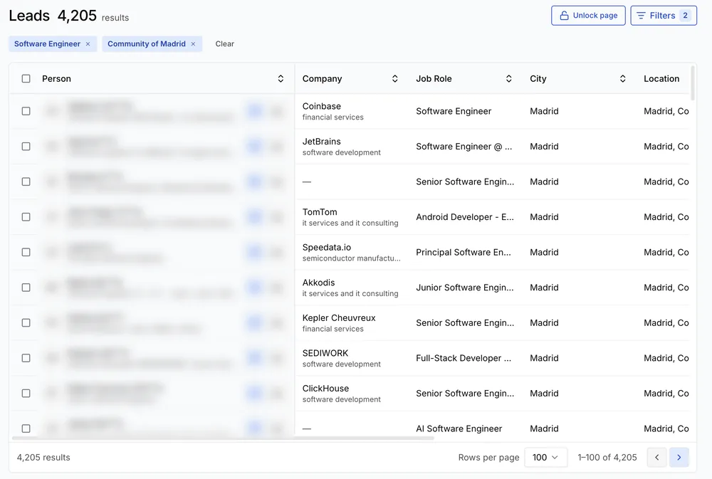 People search for software engineers in Madrid with 4,205 results; names are blurred